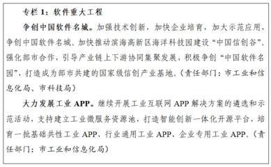 《天津市制造业数字化转型三年行动方案(2021-2023年)》(全文)